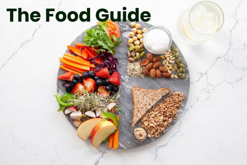 The Food Guide