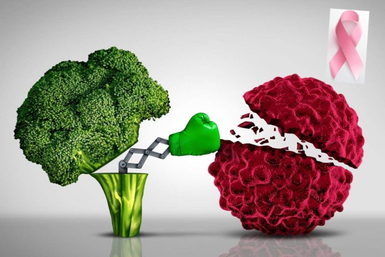 Nutrition in Cancer