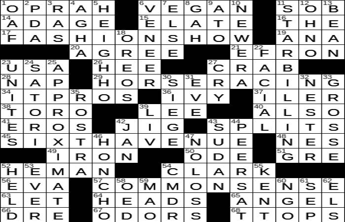 Nitrogen Fertilizer Crossword