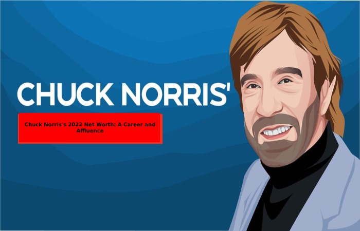 Chuck Norris's 2022 Net Worth_ A Career and Affluence