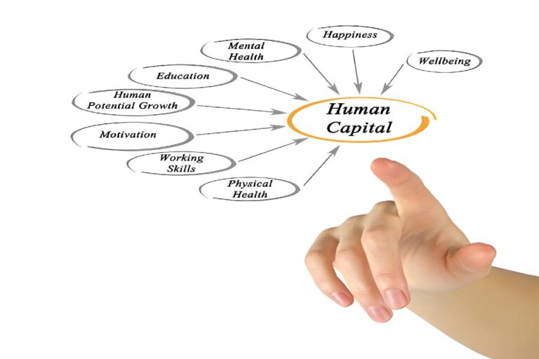 What is the Role of Health in Human Capital Formation What is the Role of Health in Human Capital Formation